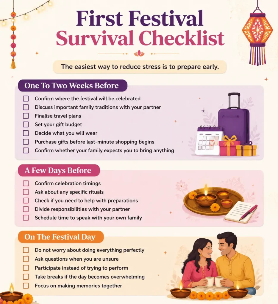 First Festival Survival Checklist
